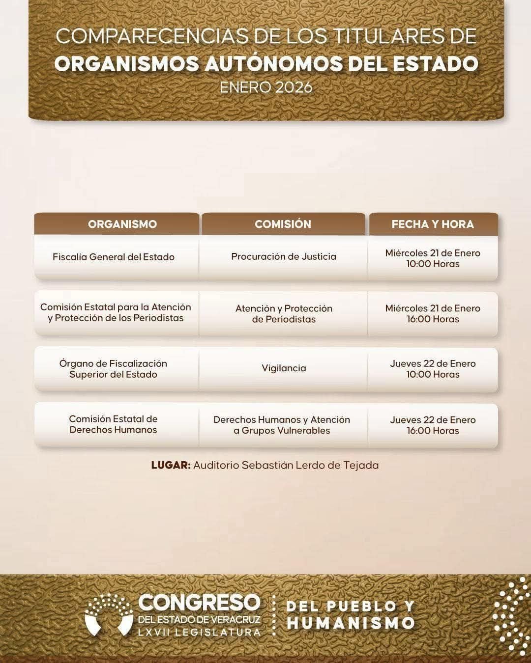 Inician comparecencias de organismos autónomos en el Congreso de Veracruz Inician comparecencias de organismos autónomos en el Congreso de Veracruz