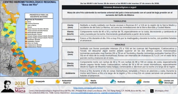 Pronóstico: tormentas intensas en el sur de Veracruz; y muy fuertes en el norte del estado Pronóstico: tormentas intensas en el sur de Veracruz; y muy fuertes en el norte del estado